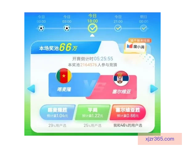 世界杯竞猜APP官网打造全新互动体验助你精准预测赛果