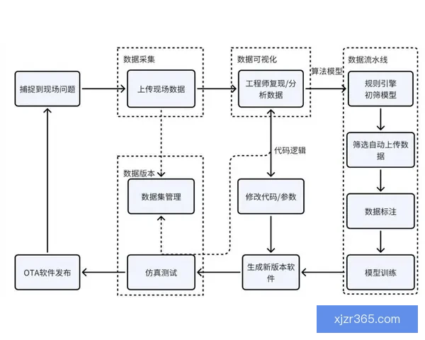 精准数据解析助你赢得足球竞猜全局策略指南