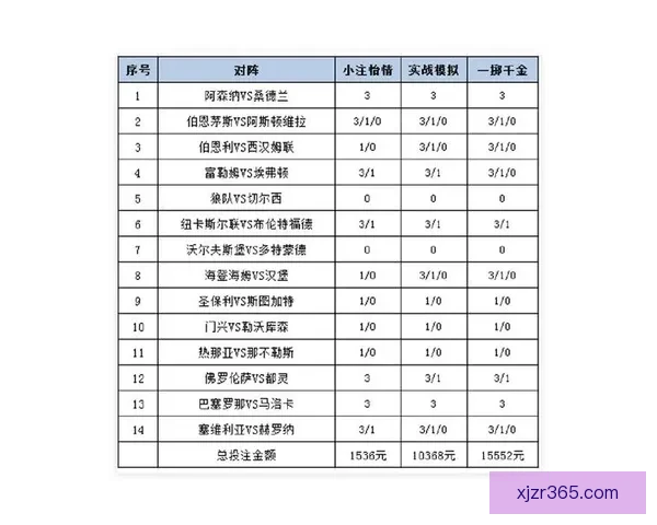 体育竞猜入口全面解析 轻松掌握投注技巧与策略
