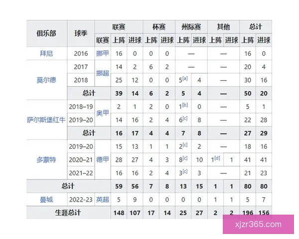 世界杯竞猜赛事直播全程报道 精彩分析助你预测冠军归属
