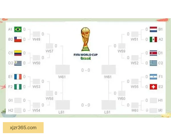 世界杯胜负竞猜平台带你畅享实时比分与精准预测乐趣